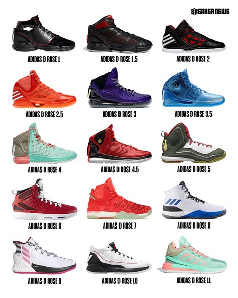 derrick rose basketball shoes